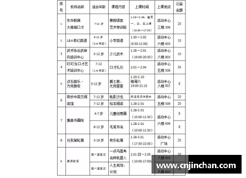 培训机构招生活动策划：助您开启职业之门