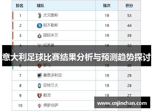 意大利足球比赛结果分析与预测趋势探讨