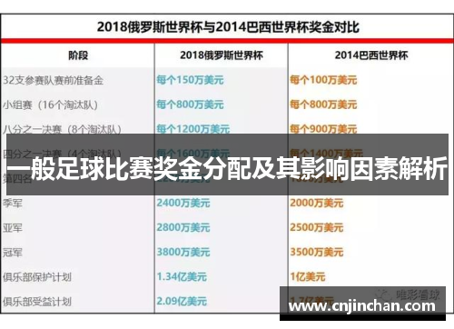 一般足球比赛奖金分配及其影响因素解析